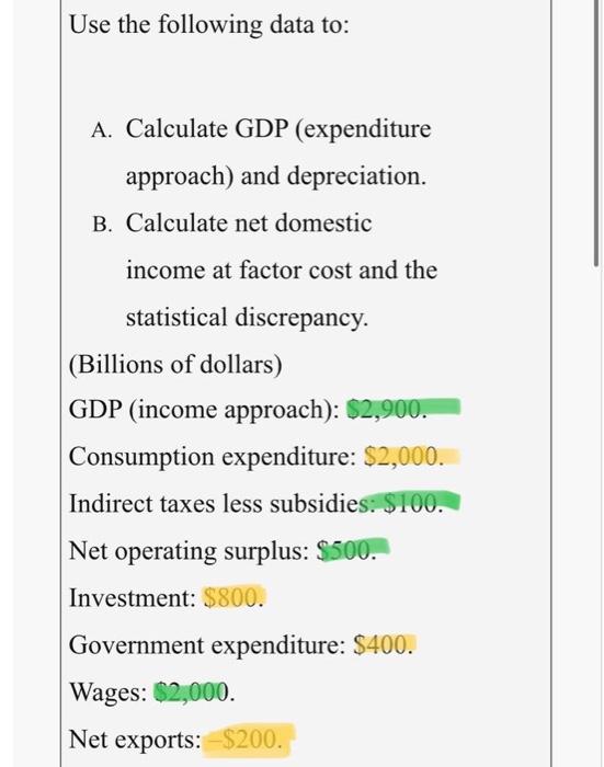 Solved Use The Following Data To: A. Calculate GDP | Chegg.com