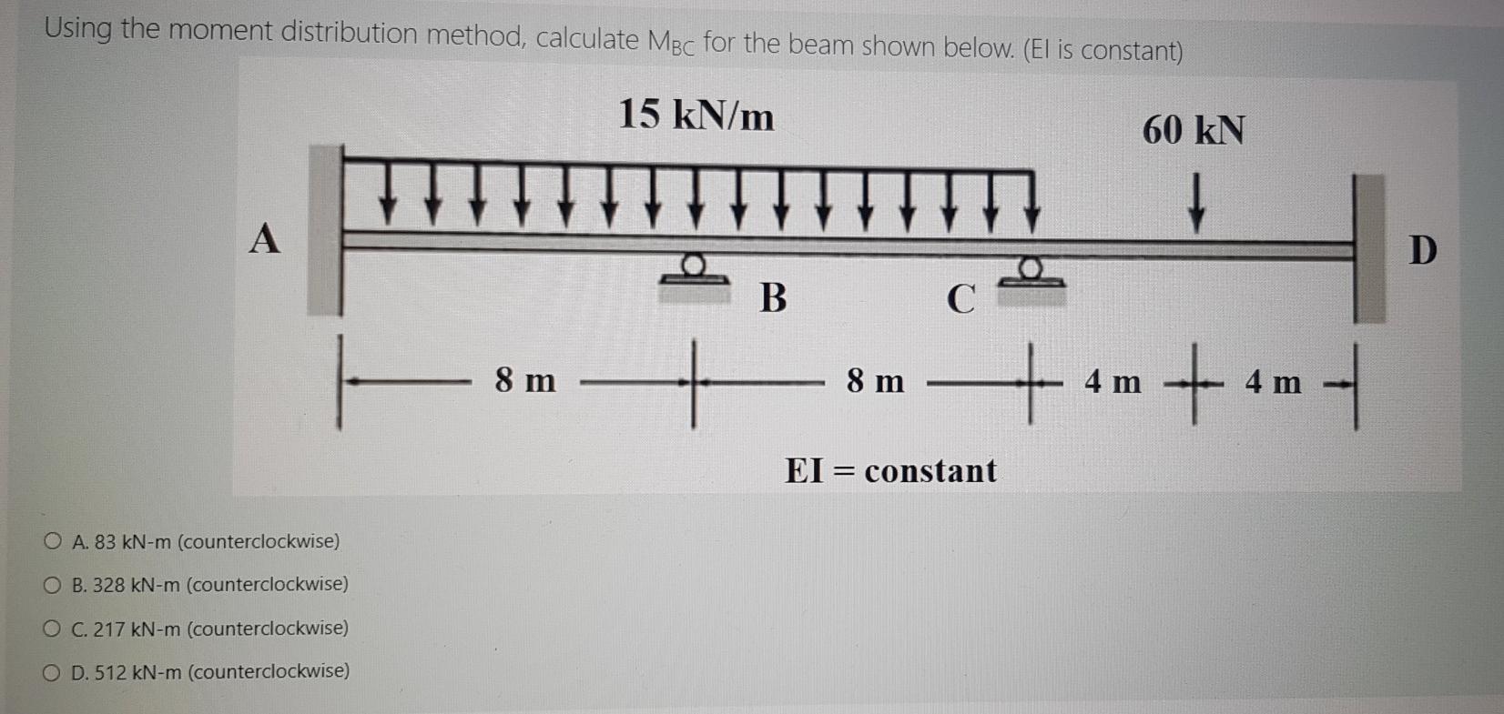 Solved Using the moment distribution method, calculate MBC | Chegg.com
