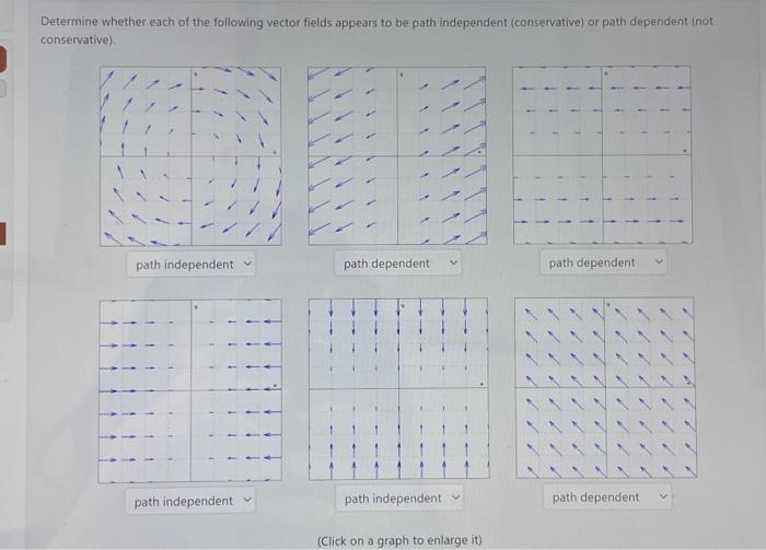 Solved Determine whether each of the following vector fields | Chegg.com