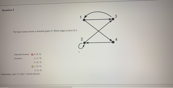 Solved Question 5 The figure below shows a directed graph G: | Chegg.com