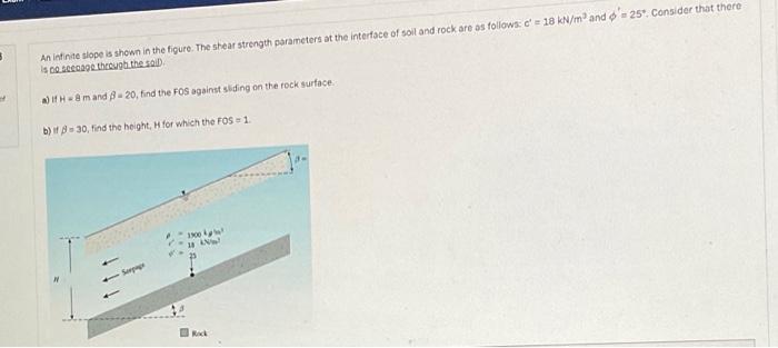 An iafinite stope is shown in the figure. The stear strength parameters at the interface of soil and rock are as follows: \( 