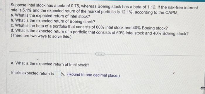 Solved Suppose Intel Stock Has A Beta Of 0.75, Whereas | Chegg.com