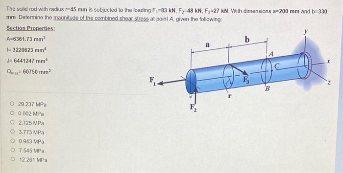 Solved The solid rod with radius r-45 mm is subjected to the | Chegg.com