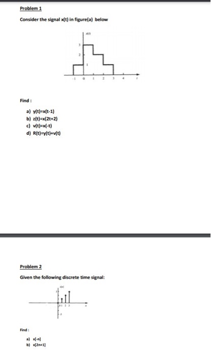 Solved Problem 1consider The Signal X T In Figure A Bel Chegg Com