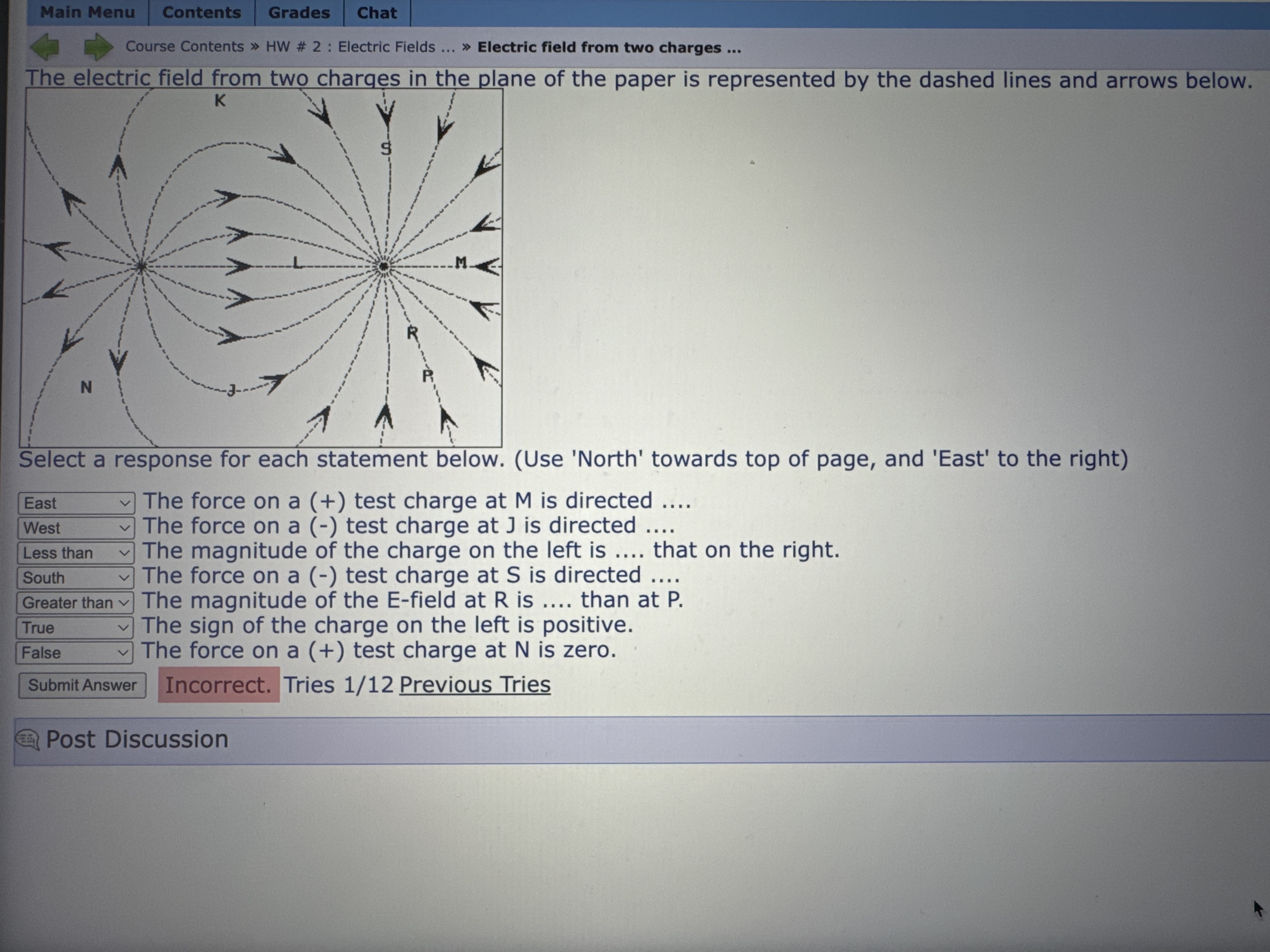 Solved The electric field from two charges in the plane of | Chegg.com