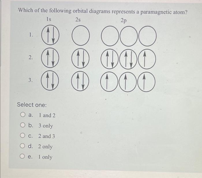 Solved Which of the following orbital diagrams represents a | Chegg.com