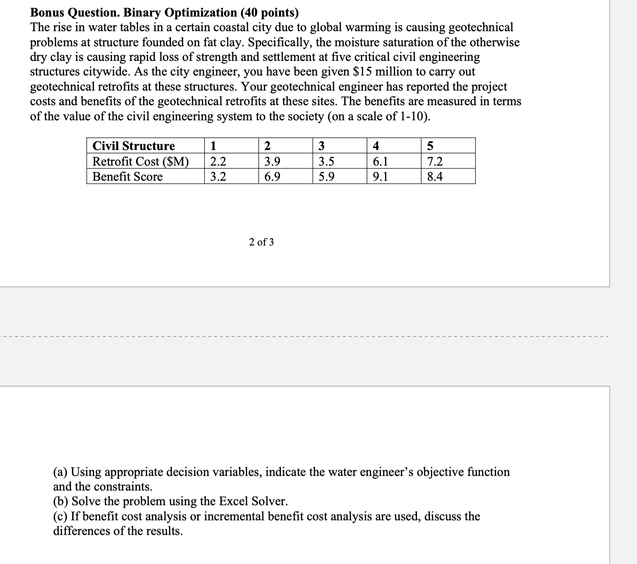 Solved Bonus Question. Binary Optimization ( 40 ﻿points) | Chegg.com