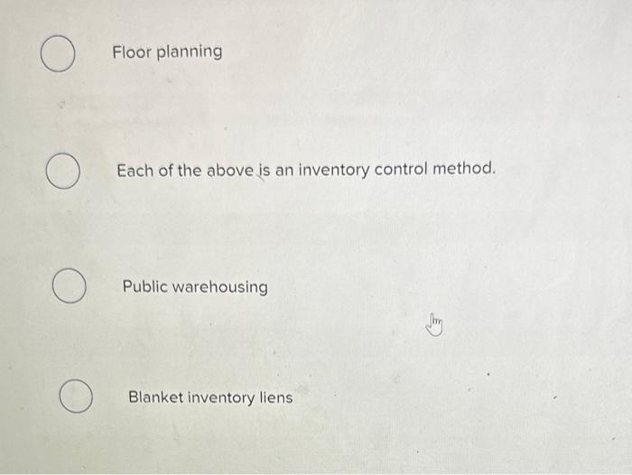 Solved Which of the following is NOT a method for