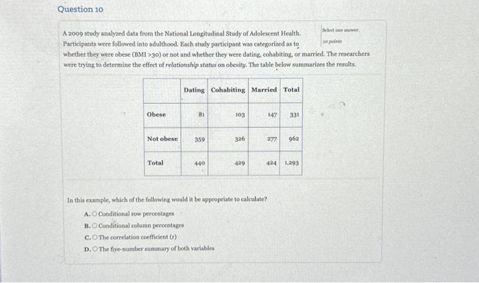 Solved A 2009 study analyzed data from the National | Chegg.com