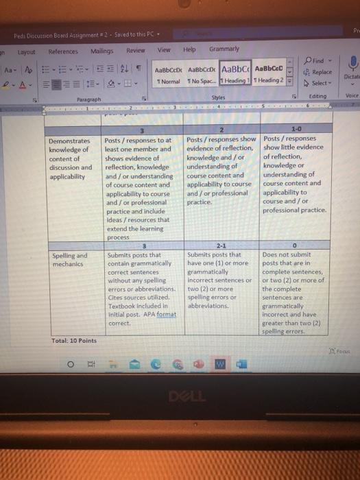 Pre Pedi Discuition Bond Assignment = 2 . Saved to this PC- Layout References Mailings Review View Help Grammarly A- A E 1 T