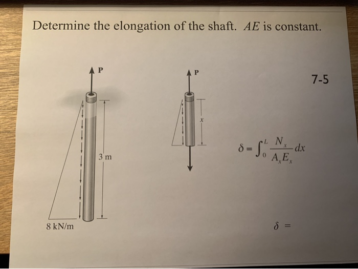 Solved Determine The Displacement Of End F Of The Assembl Chegg Com