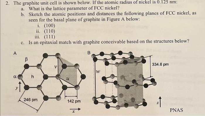Solved 2. The graphite unit cell is shown below. If the | Chegg.com