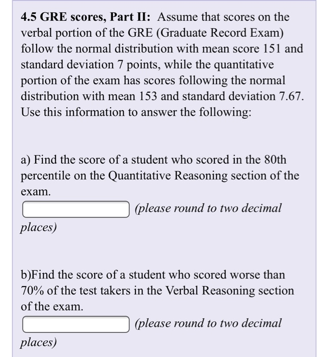 gre scores