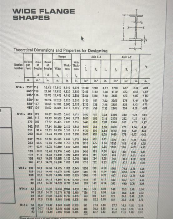 Solved Problem 4: For the following cross-section, compute | Chegg.com