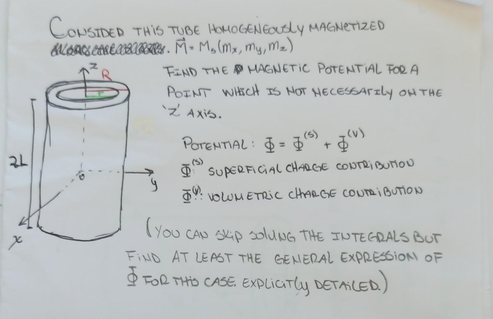 Solved CONSTDED THIS TUBE HOMOGENEOUSLY MAGNETIZED F=nd the | Chegg.com