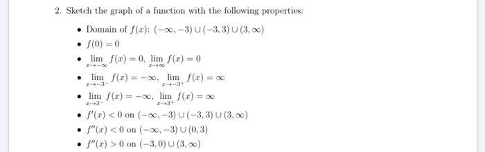 Solved 2. Sketch the graph of a function with the following | Chegg.com
