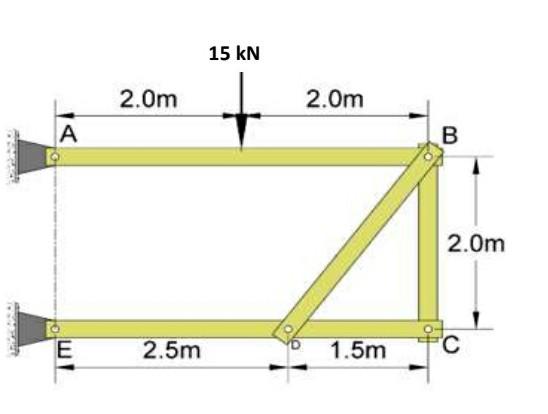 Solved The frame shown in figure is hinged to rigid supports | Chegg.com