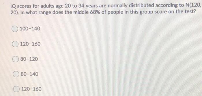 Solved Iq Scores For Adults Age To 34 Years Are Normally Chegg Com