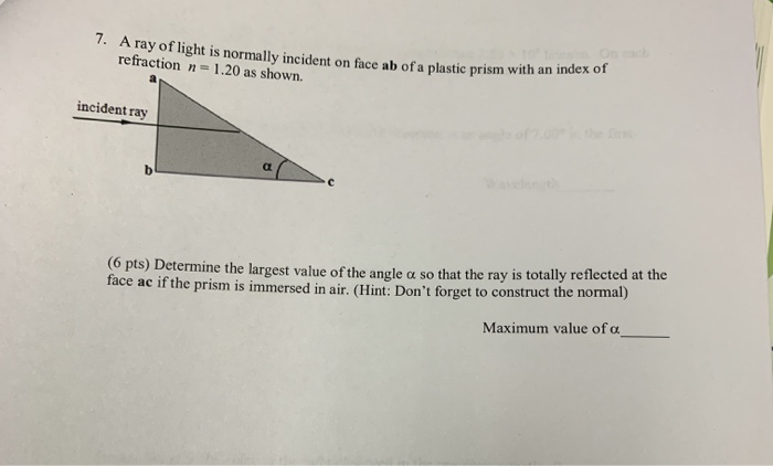 light ray incident normally