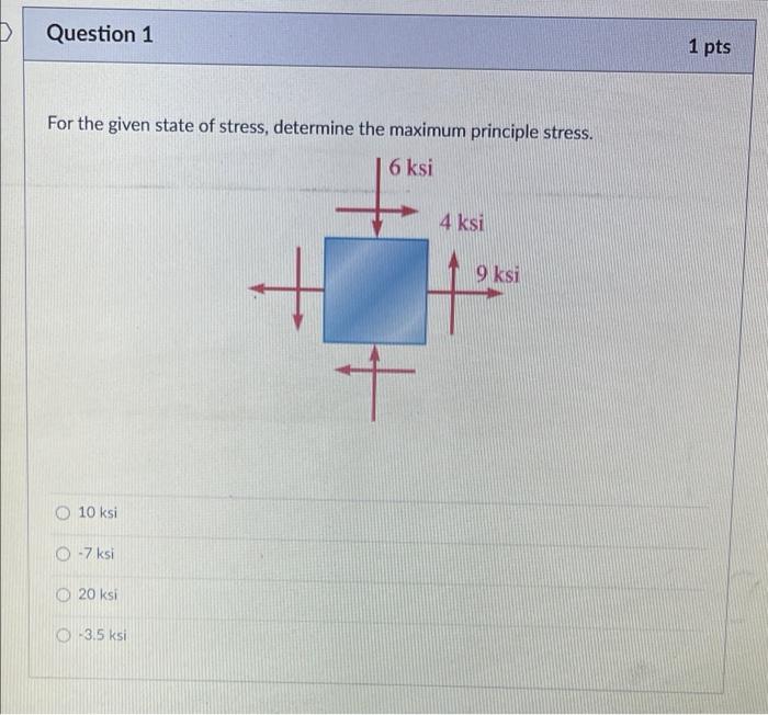 Solved Question 1 1 pts For the given state of stress, | Chegg.com