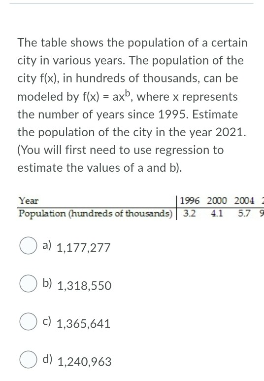 Solved The table shows the population of a certain city in | Chegg.com