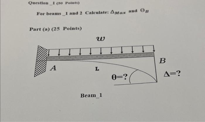 Solved calculate delta max and theta b. draw a shear moment | Chegg.com