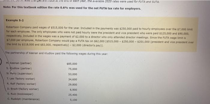 Solved Since The Suta Rates Changes Are Made At The End Of Chegg Com