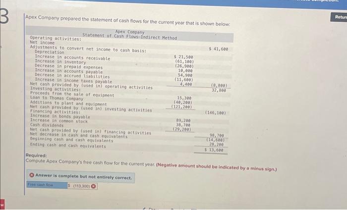 Solved Apex Company prepared the statement of cash flows for | Chegg.com