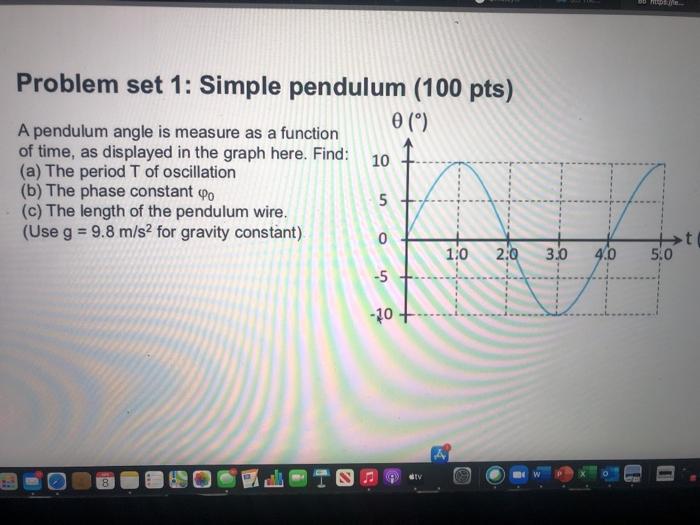 Solved Problem set 1: Simple pendulum (100 pts) 0 (0) A | Chegg.com