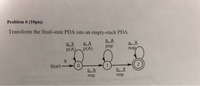 Solved Problem 6 (10pts) Transform The Final-state PDA Into | Chegg.com