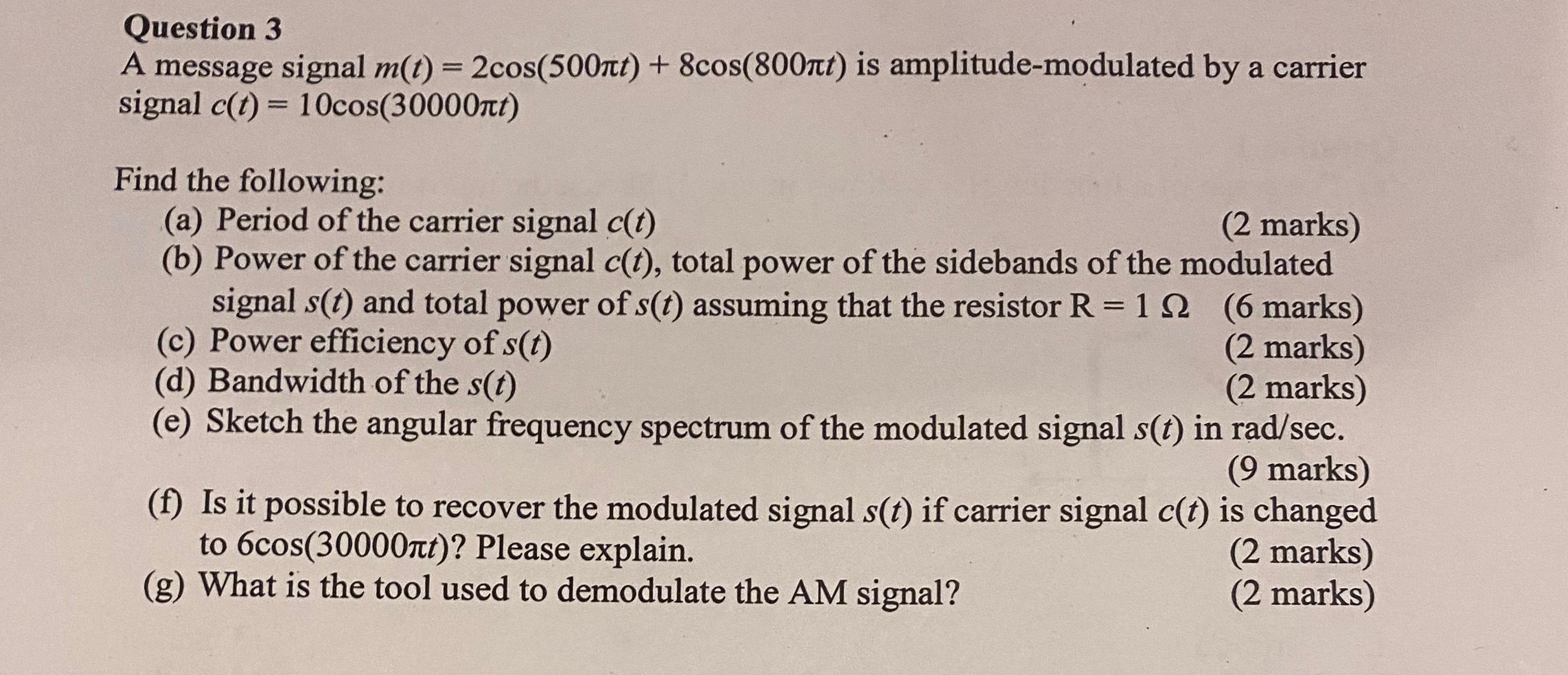 Question 3A message signal | Chegg.com