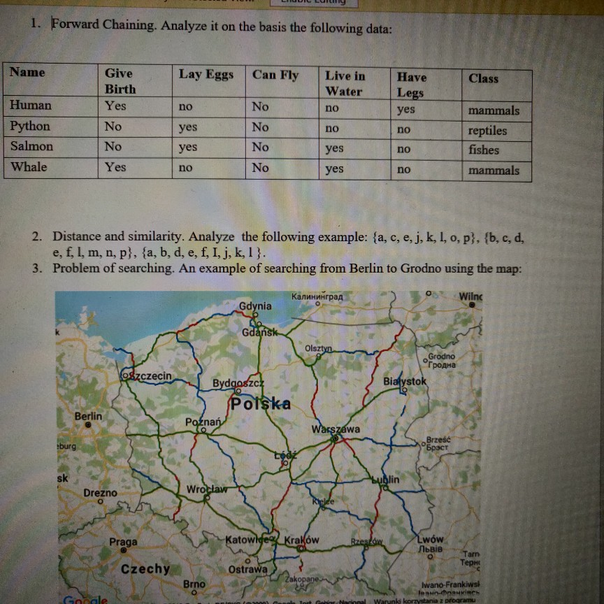 2 Distance And Similarity Analyze The Following Chegg Com