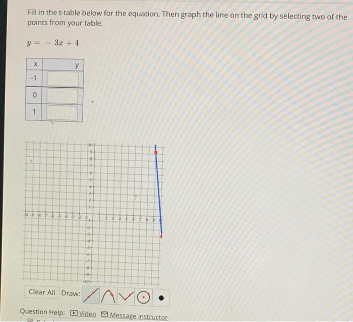 Solved Fill in the t-table below for the equation. Then | Chegg.com