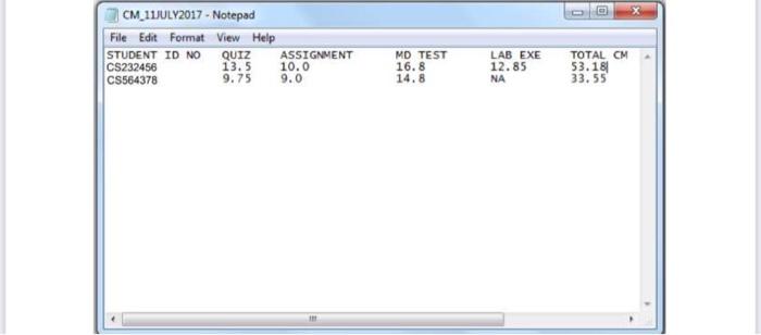Solved Introduction to ADT and Linked List implementation | Chegg.com