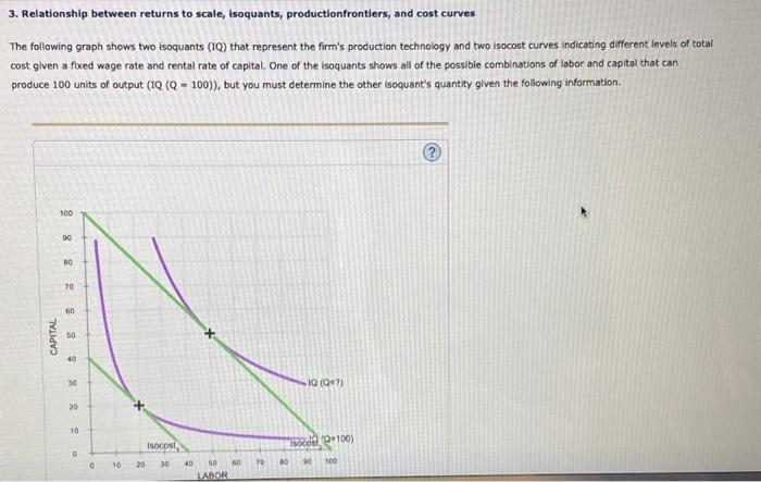 Solved 3. Relationship between returns to scale, Isoquants, | Chegg.com