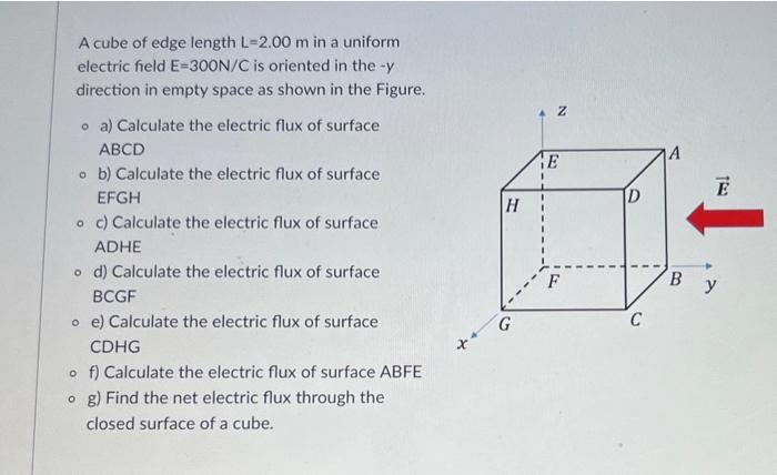 Solved A cube of edge length L=2.00 m in a uniform electric | Chegg.com