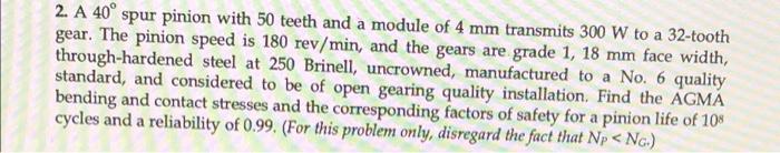 Solved 2. A 40° spur pinion with 50 teeth and a module of 4 | Chegg.com