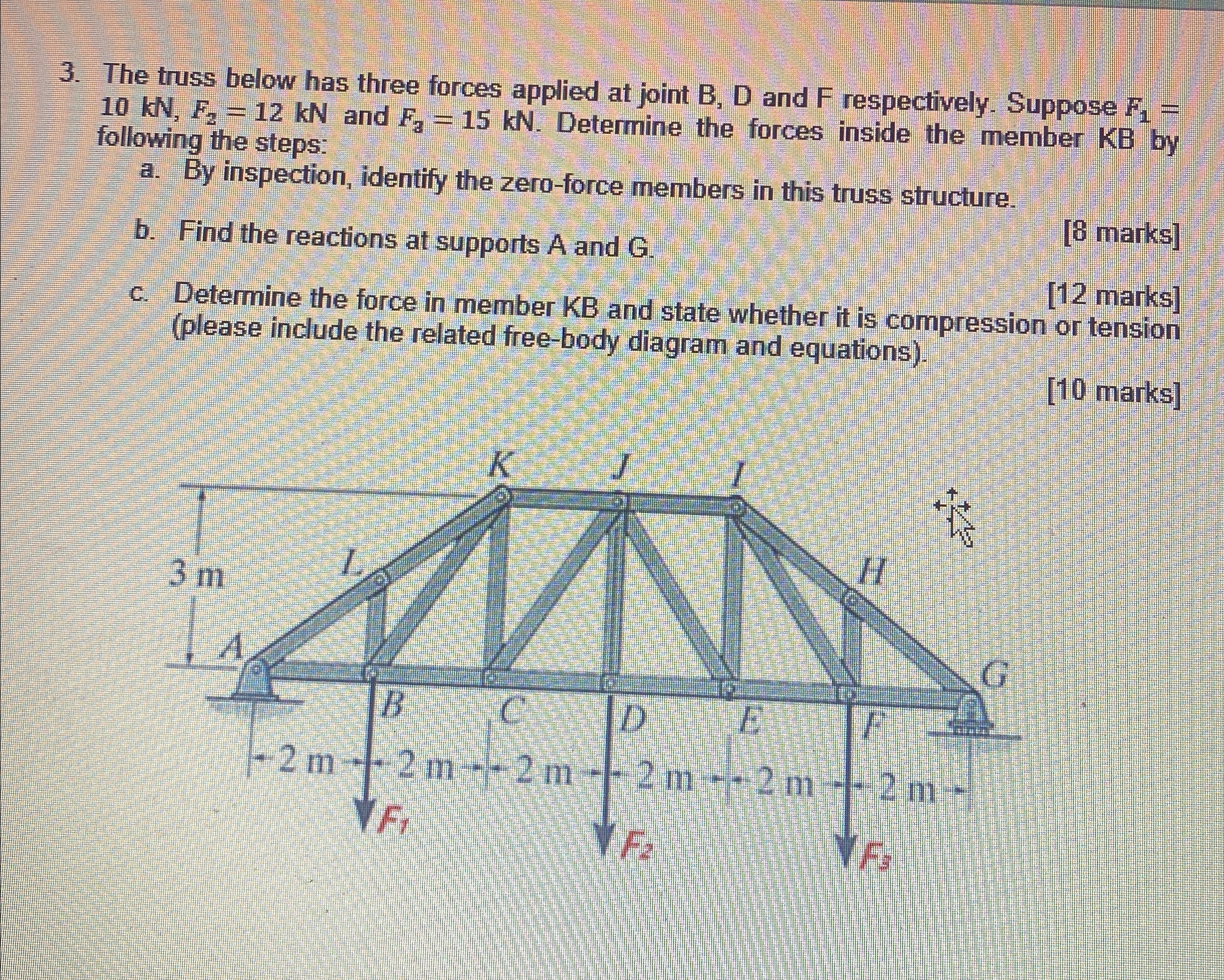 Solved The truss below has three forces applied at joint B, | Chegg.com