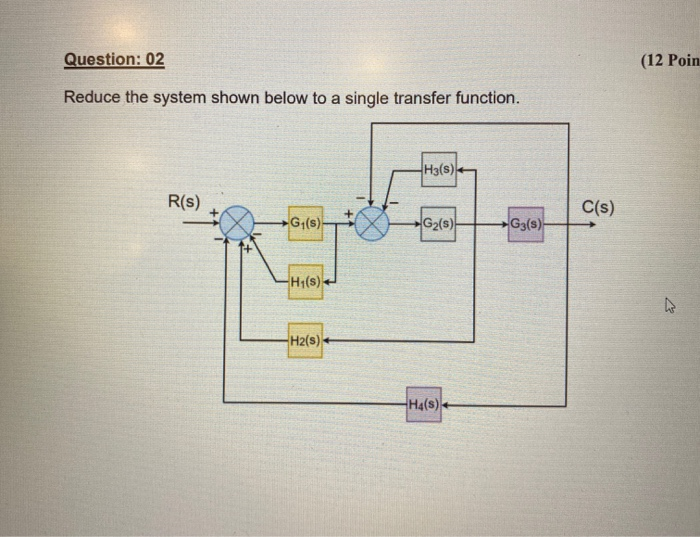 Reduce System Solved Question: 02 (12 Poin Reduce the system shown below | Chegg.com