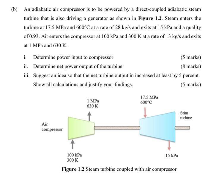 Solved (b) An Adiabatic Air Compressor Is To Be Powered By A | Chegg.com