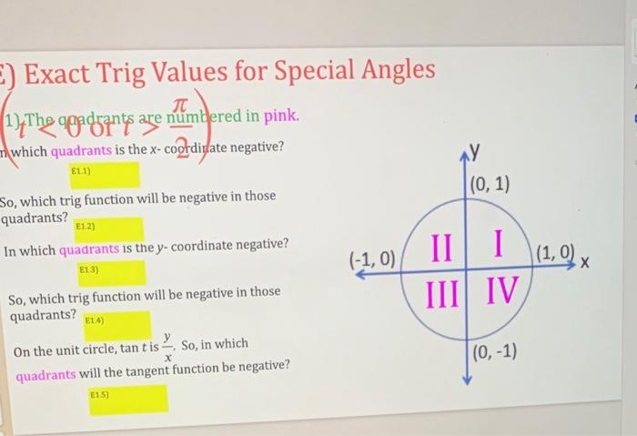 Exact Trig Values for Special Angles
1) The qoadrants are numbered in pink.
if which quadrants is the \( x \) - cootdirlate n
