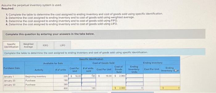 Solved Determine the cost assigned to ending inventory | Chegg.com