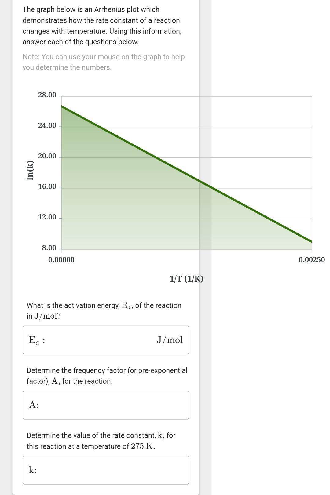 The graph below is an Arrhenius plot which
demonstrates how the rate constant of a reaction
changes with temperature. Using t