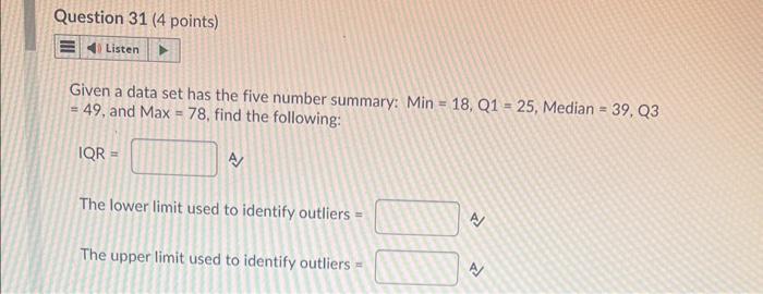 Solved Given a data set has the five number summary: Min | Chegg.com