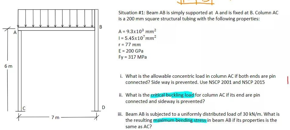 Solved Situation #1: Beam AB Is Simply Supported At A And Is | Chegg.com