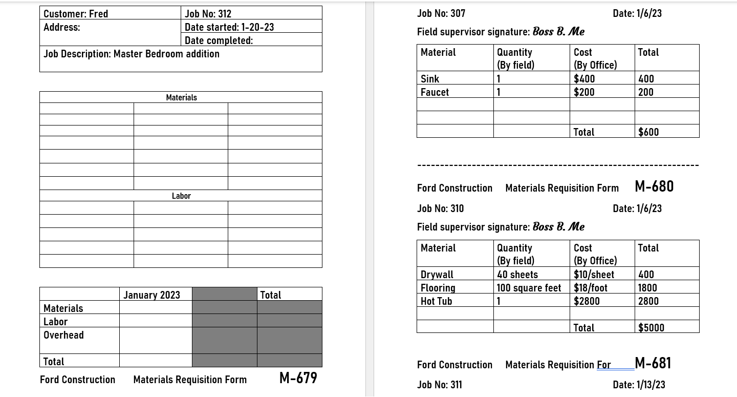 requirement-1-2-points-what-is-ford-s-12-31-22-chegg