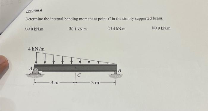 Solved Determine the internal bending moment at point \\( C | Chegg.com