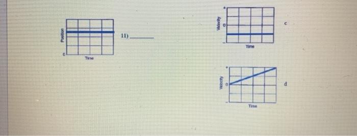 Solved Match the position vs time graph shown on the left | Chegg.com