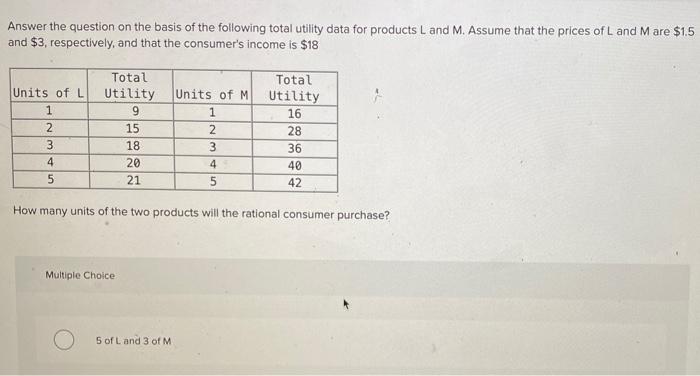 Solved Answer the question on the basis of the following | Chegg.com