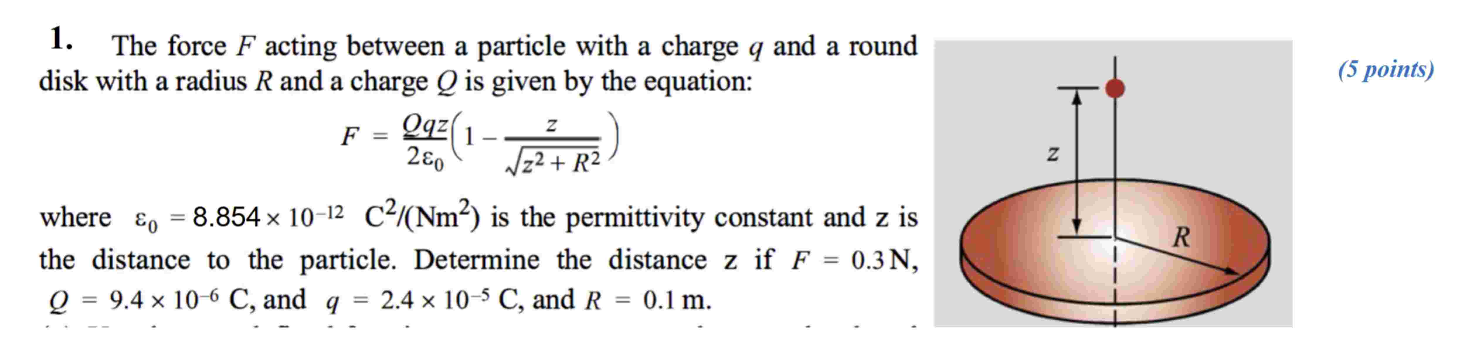 The force F ﻿acting between a particle with a charge | Chegg.com
